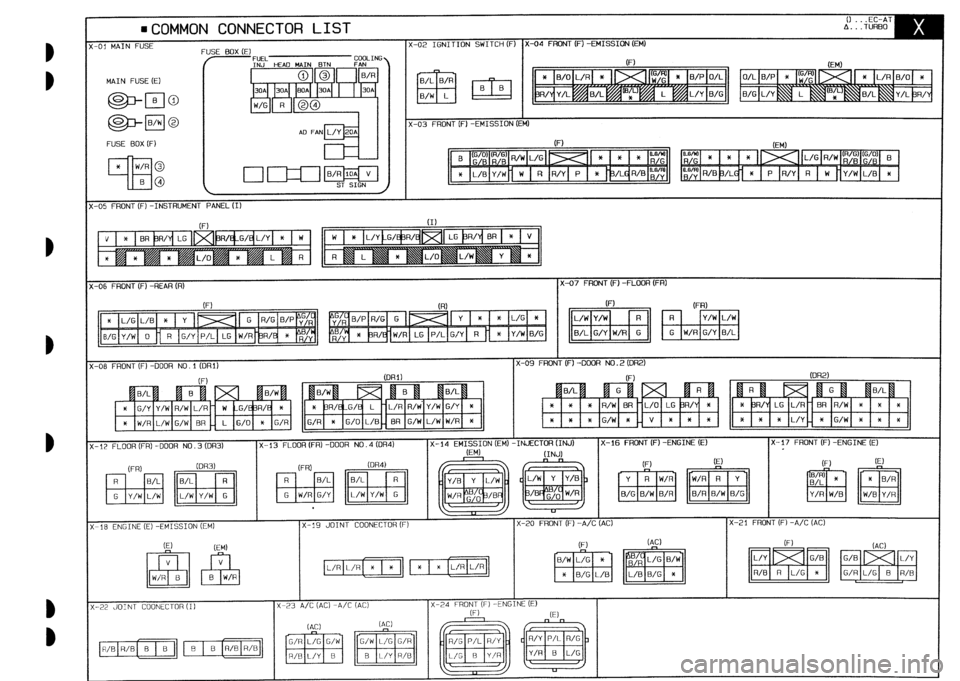 MAZDA 232 1990  Workshop Manual Suplement 