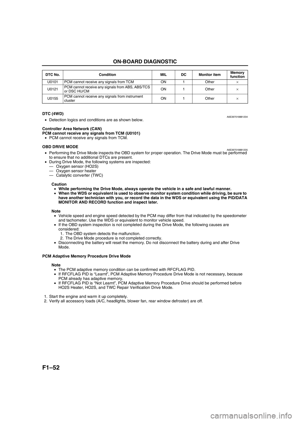 MAZDA 6 2002 Suplement Owners Manual F1–52
ON-BOARD DIAGNOSTIC
End Of Sie
DTC (4WD)A6E397018881204•Detection logics and conditions are as shown below.
Controller Area Network (CAN)
PCM cannot receive any signals from TCM (U0101)
• MAZDA 6 2002 Suplement Owners Manual F1–52
ON-BOARD DIAGNOSTIC
End Of Sie
DTC (4WD)A6E397018881204•Detection logics and conditions are as shown below.
Controller Area Network (CAN)
PCM cannot receive any signals from TCM (U0101)
•