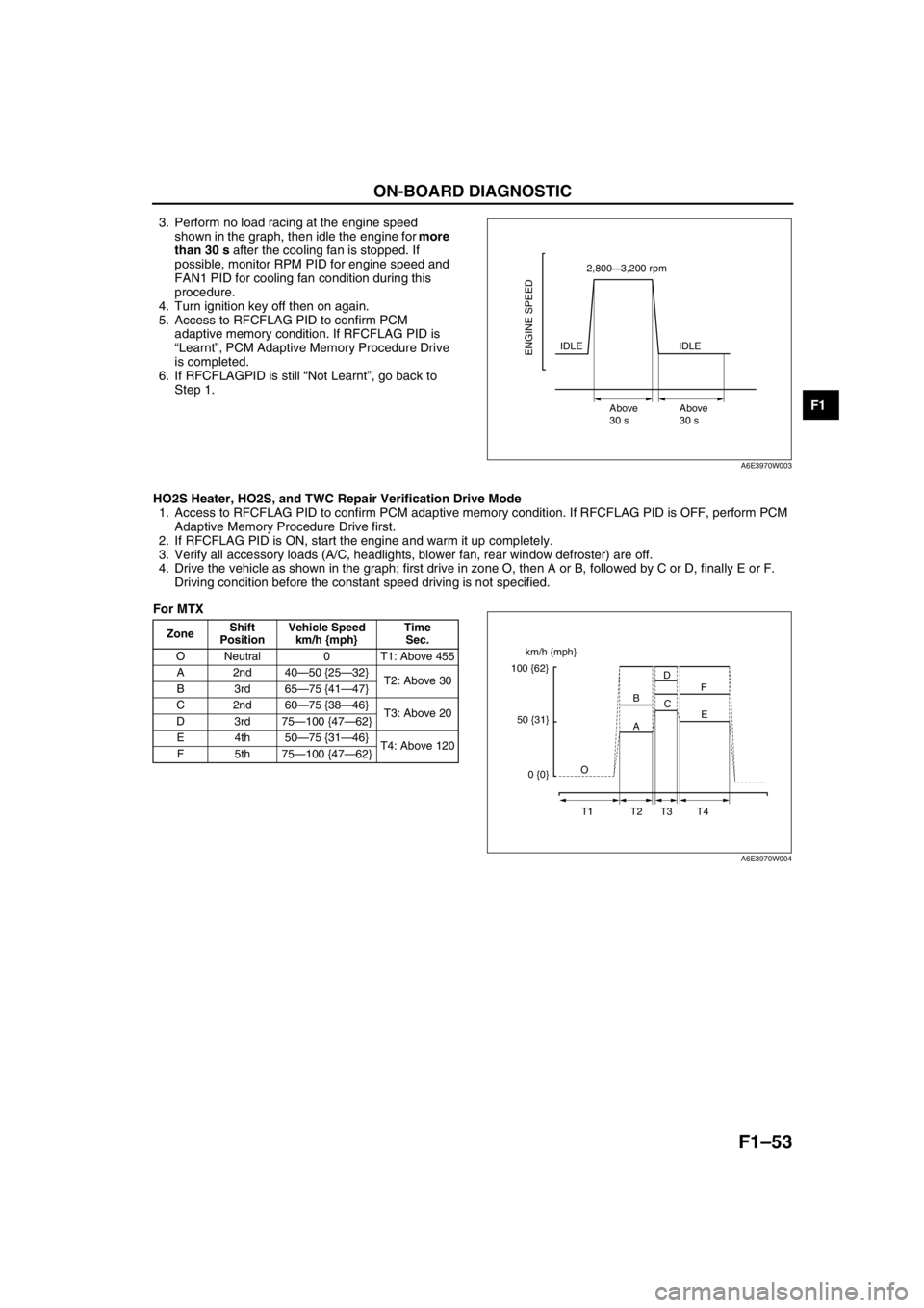 MAZDA 6 2002 Workshop Manual Suplement ON-BOARD DIAGNOSTIC
F1–53
F1
3. Perform no load racing at the engine speed
shown in the graph, then idle the engine for more
than 30 s after the cooling fan is stopped. If
possible, monitor RPM MAZDA 6 2002 Workshop Manual Suplement ON-BOARD DIAGNOSTIC
F1–53
F1
3. Perform no load racing at the engine speed
shown in the graph, then idle the engine for more
than 30 s after the cooling fan is stopped. If
possible, monitor RPM