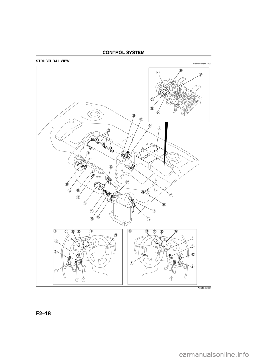 MAZDA 6 2002 Workshop Manual Suplement F2–18
CONTROL SYSTEM
STRUCTURAL VIEWA6E404018881202
.
1
1
2
3
4
5
5
6
778
8
99
10
10
11
12
13
14
15
16
17
1828
2725
26
23
29
30313031
35
36
33
34
1919
20
2122
24
3232
37
3839
A6E40402024 MAZDA 6 2002 Workshop Manual Suplement F2–18
CONTROL SYSTEM
STRUCTURAL VIEWA6E404018881202
.
1
1
2
3
4
5
5
6
778
8
99
10
10
11
12
13
14
15
16
17
1828
2725
26
23
29
30313031
35
36
33
34
1919
20
2122
24
3232
37
3839
A6E40402024