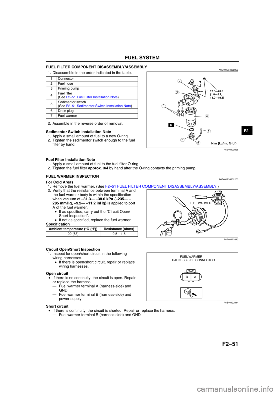MAZDA 6 2002 Workshop Manual Suplement FUEL SYSTEM
F2–51
F2
FUEL FILTER COMPONENT DISASSEMBLY/ASSEMBLYA6E4012348022021. Disassemble in the order indicated in the table..
2. Assemble in the reverse order of removal.
Sedimentor Switch Ins MAZDA 6 2002 Workshop Manual Suplement FUEL SYSTEM
F2–51
F2
FUEL FILTER COMPONENT DISASSEMBLY/ASSEMBLYA6E4012348022021. Disassemble in the order indicated in the table..
2. Assemble in the reverse order of removal.
Sedimentor Switch Ins