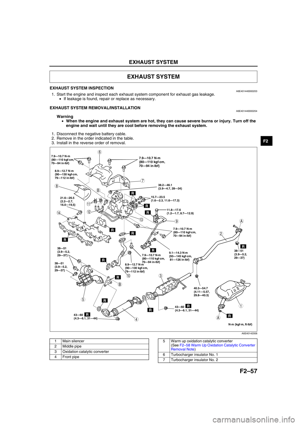MAZDA 6 2002 Workshop Manual Suplement EXHAUST SYSTEM
F2–57
F2
EXHAUST SYSTEM INSPECTIONA6E4014400002031. Start the engine and inspect each exhaust system component for exhaust gas leakage.
•If leakage is found, repair or replace as n MAZDA 6 2002 Workshop Manual Suplement EXHAUST SYSTEM
F2–57
F2
EXHAUST SYSTEM INSPECTIONA6E4014400002031. Start the engine and inspect each exhaust system component for exhaust gas leakage.
•If leakage is found, repair or replace as n
