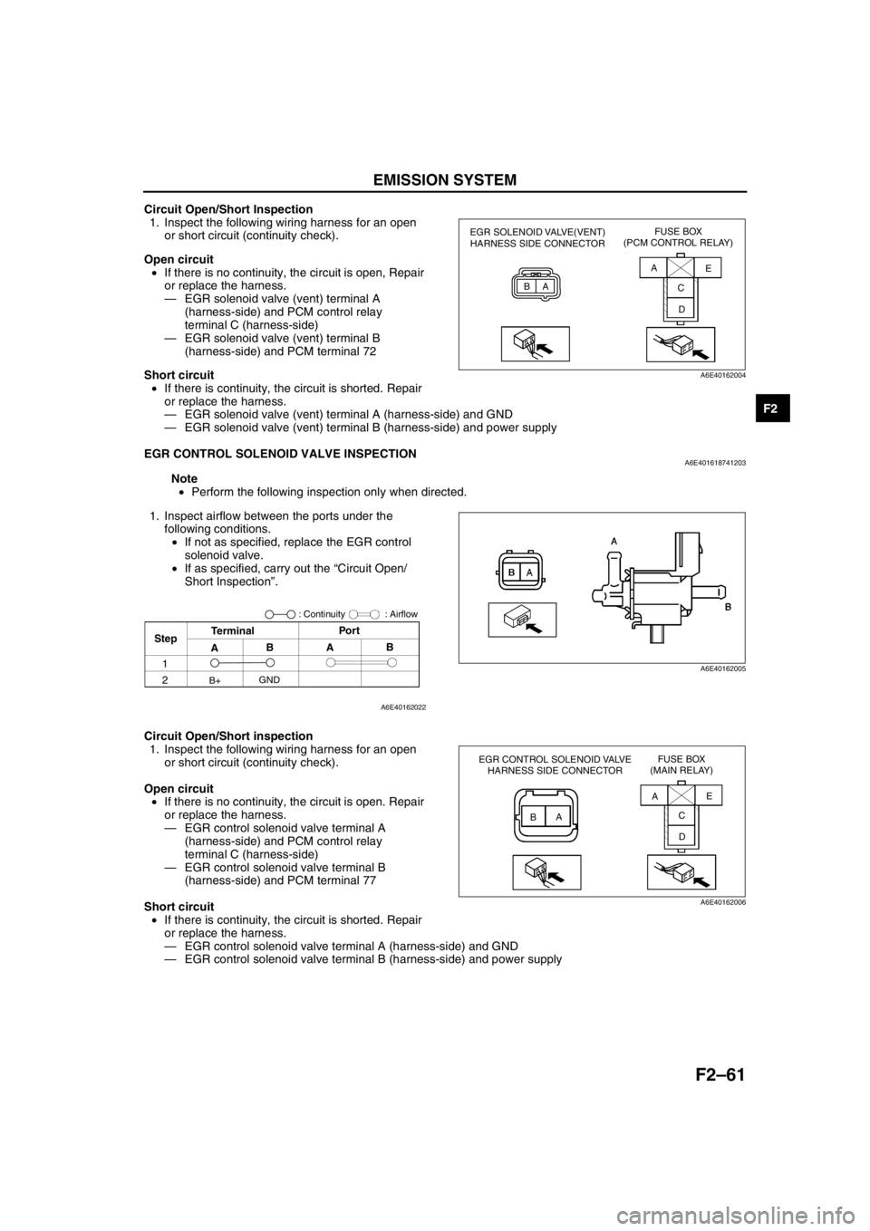 MAZDA 6 2002  Workshop Manual Suplement EMISSION SYSTEM 
F2–61
F2
Circuit Open/Short Inspection
1. Inspect the following wiring harness for an open 
or short circuit (continuity check).
Open circuit
•If there is no continuity, the circu