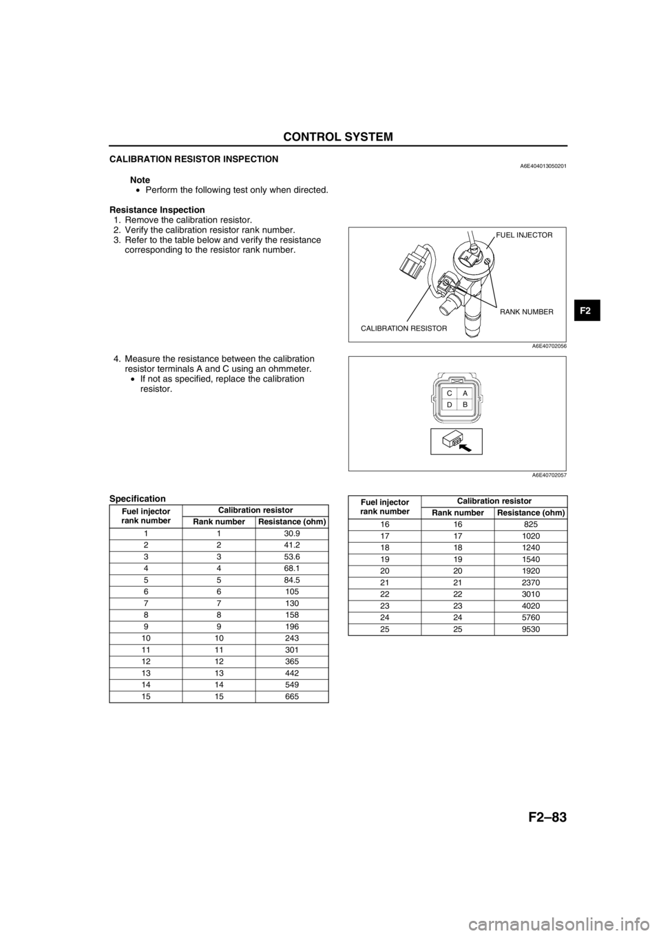MAZDA 6 2002 Workshop Manual Suplement CONTROL SYSTEM
F2–83
F2
CALIBRATION RESISTOR INSPECTIONA6E404013050201
Note
•Perform the following test only when directed.
Resistance Inspection
1. Remove the calibration resistor.
2. Verify the MAZDA 6 2002 Workshop Manual Suplement CONTROL SYSTEM
F2–83
F2
CALIBRATION RESISTOR INSPECTIONA6E404013050201
Note
•Perform the following test only when directed.
Resistance Inspection
1. Remove the calibration resistor.
2. Verify the
