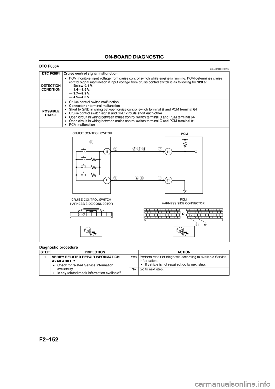 MAZDA 6 2002 Suplement Service Manual F2–152
ON-BOARD DIAGNOSTIC
DTC P0564A6E407001082237
Diagnostic procedure
DTC P0564 Cruise control signal malfunction
DETECTION
CONDITION•PCM monitors input voltage from cruise control switch whi MAZDA 6 2002 Suplement Service Manual F2–152
ON-BOARD DIAGNOSTIC
DTC P0564A6E407001082237
Diagnostic procedure
DTC P0564 Cruise control signal malfunction
DETECTION
CONDITION•PCM monitors input voltage from cruise control switch whi