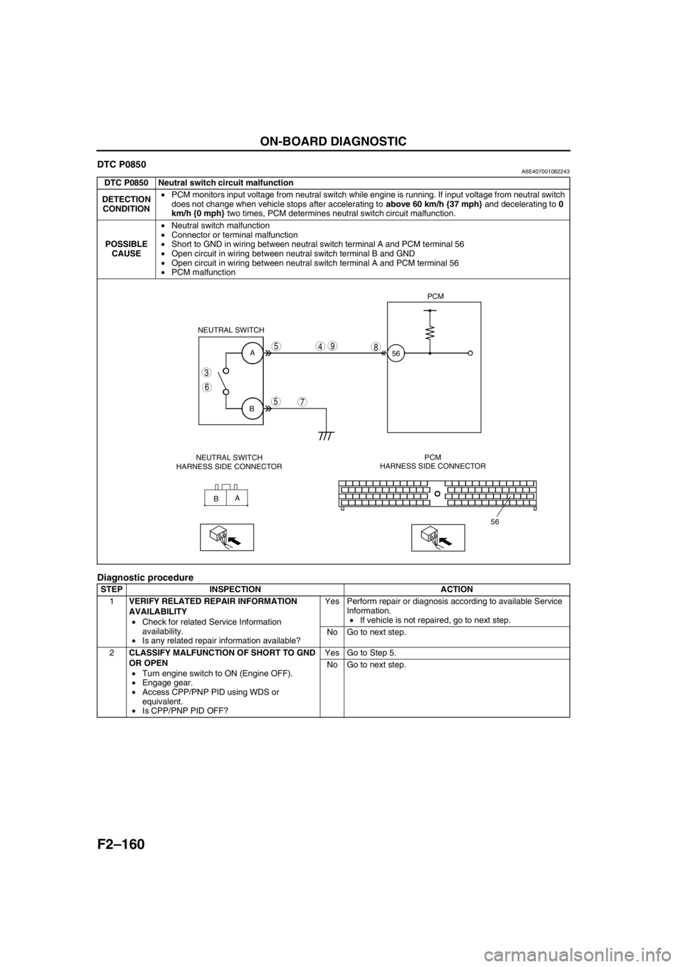 MAZDA 6 2002 Suplement Service Manual F2–160
ON-BOARD DIAGNOSTIC
DTC P0850A6E407001082243
Diagnostic procedure
DTC P0850 Neutral switch circuit malfunction
DETECTION
CONDITION•PCM monitors input voltage from neutral switch while eng MAZDA 6 2002 Suplement Service Manual F2–160
ON-BOARD DIAGNOSTIC
DTC P0850A6E407001082243
Diagnostic procedure
DTC P0850 Neutral switch circuit malfunction
DETECTION
CONDITION•PCM monitors input voltage from neutral switch while eng