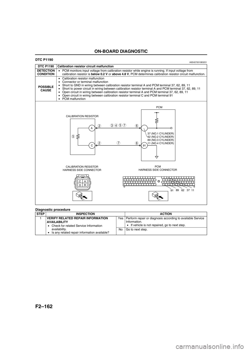 MAZDA 6 2002 Suplement Service Manual F2–162
ON-BOARD DIAGNOSTIC
DTC P1190A6E407001083201
Diagnostic procedure
DTC P1190 Calibration resistor circuit malfunction
DETECTION
CONDITION•PCM monitors input voltage from calibration resist MAZDA 6 2002 Suplement Service Manual F2–162
ON-BOARD DIAGNOSTIC
DTC P1190A6E407001083201
Diagnostic procedure
DTC P1190 Calibration resistor circuit malfunction
DETECTION
CONDITION•PCM monitors input voltage from calibration resist
