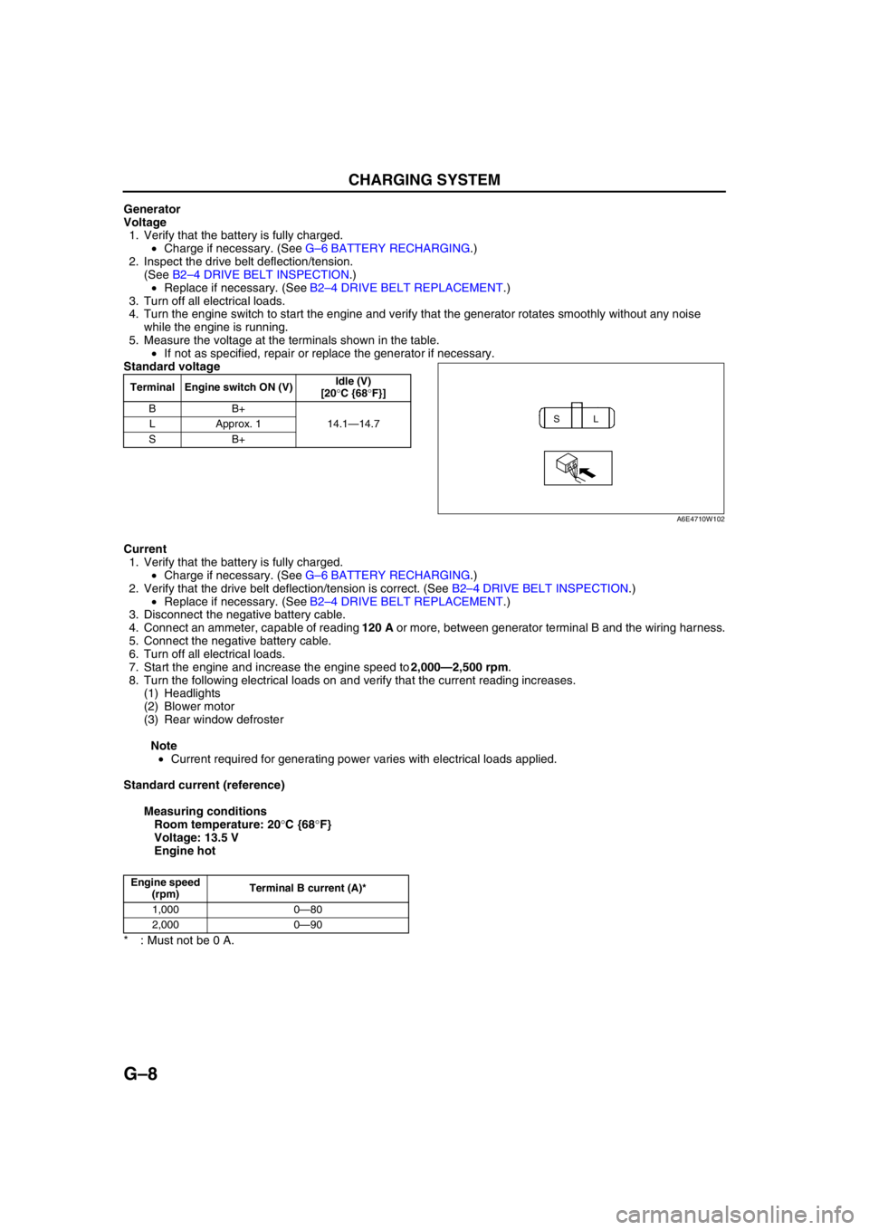 MAZDA 6 2002 Workshop Manual Suplement G–8
CHARGING SYSTEM
Generator
Voltage
1. Verify that the battery is fully charged.
•Charge if necessary. (See G–6 BATTERY RECHARGING.)
2. Inspect the drive belt deflection/tension.
(See B2–4 MAZDA 6 2002 Workshop Manual Suplement G–8
CHARGING SYSTEM
Generator
Voltage
1. Verify that the battery is fully charged.
•Charge if necessary. (See G–6 BATTERY RECHARGING.)
2. Inspect the drive belt deflection/tension.
(See B2–4