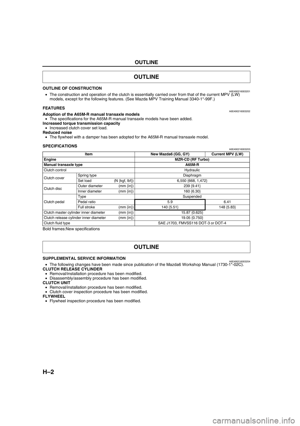 MAZDA 6 2002 Workshop Manual Suplement H–2
OUTLINE
OUTLINE OF CONSTRUCTIONA6E490216003201•The construction and operation of the clutch is essentially carried over from that of the current MPV (LW)
models, except for the following fea MAZDA 6 2002 Workshop Manual Suplement H–2
OUTLINE
OUTLINE OF CONSTRUCTIONA6E490216003201•The construction and operation of the clutch is essentially carried over from that of the current MPV (LW)
models, except for the following fea