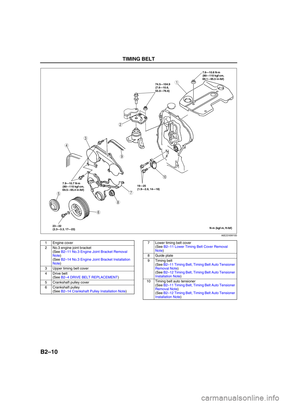 MAZDA 6 2002 Suplement Owners Guide B2–10
TIMING BELT
.
N·m {kgf·m, ft·lbf} 7.6—10.8 N·m
{80—110 kgf·cm,
69.1—95.5 in·lbf}
7.9—10.7 N·m
{80—110 kgf·cm,
69.5—95.4 in·lbf}
23—32
{2.3—3.3, 17—23}19—25
MAZDA 6 2002 Suplement Owners Guide B2–10
TIMING BELT
.
N·m {kgf·m, ft·lbf} 7.6—10.8 N·m
{80—110 kgf·cm,
69.1—95.5 in·lbf}
7.9—10.7 N·m
{80—110 kgf·cm,
69.5—95.4 in·lbf}
23—32
{2.3—3.3, 17—23}19—25