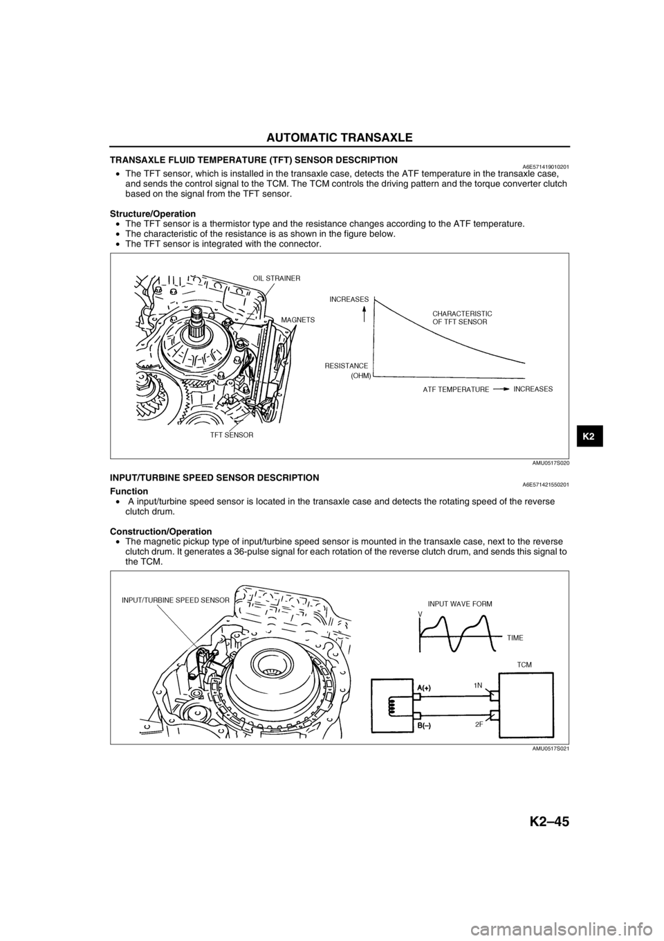 MAZDA 6 2002 Workshop Manual Suplement AUTOMATIC TRANSAXLE
K2–45
K2
TRANSAXLE FLUID TEMPERATURE (TFT) SENSOR DESCRIPTIONA6E571419010201•The TFT sensor, which is installed in the transaxle case, detects the ATF temperature in the trans MAZDA 6 2002 Workshop Manual Suplement AUTOMATIC TRANSAXLE
K2–45
K2
TRANSAXLE FLUID TEMPERATURE (TFT) SENSOR DESCRIPTIONA6E571419010201•The TFT sensor, which is installed in the transaxle case, detects the ATF temperature in the trans