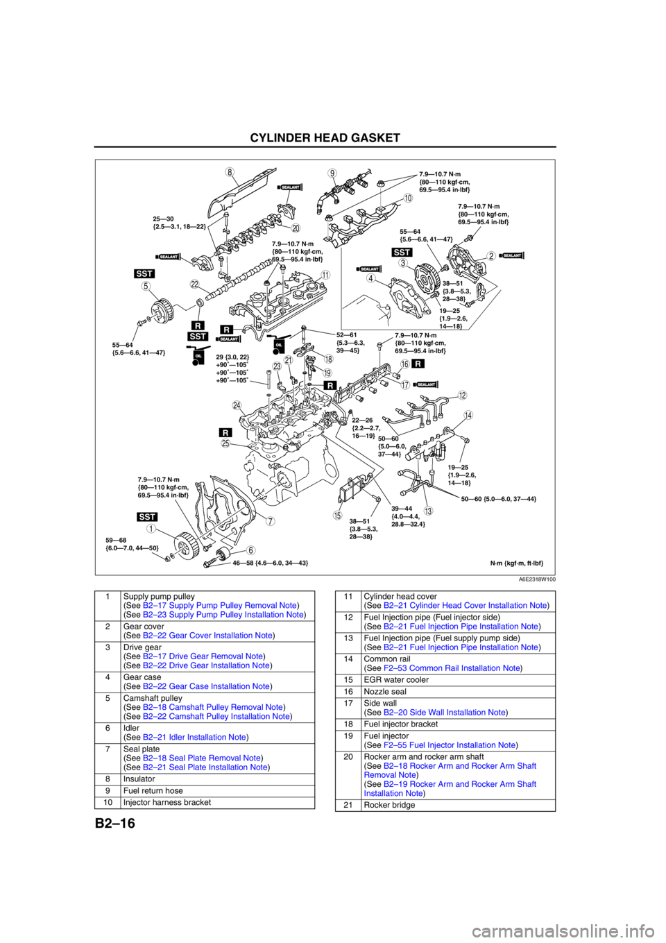 MAZDA 6 2002 Suplement Service Manual B2–16
CYLINDER HEAD GASKET
.
SST
SST
SSTR
R
R
R
R
SEALANTSEALANT
SEALANTSEALANT
SEALANTSEALANT
SEALANTSEALANT
SEALANTSEALANT
OILOIL
OILOIL
7.9—10.7 N·m
{80—110 kgf·cm,
69.5—95.4 in·lbf}
7. MAZDA 6 2002 Suplement Service Manual B2–16
CYLINDER HEAD GASKET
.
SST
SST
SSTR
R
R
R
R
SEALANTSEALANT
SEALANTSEALANT
SEALANTSEALANT
SEALANTSEALANT
SEALANTSEALANT
OILOIL
OILOIL
7.9—10.7 N·m
{80—110 kgf·cm,
69.5—95.4 in·lbf}
7.