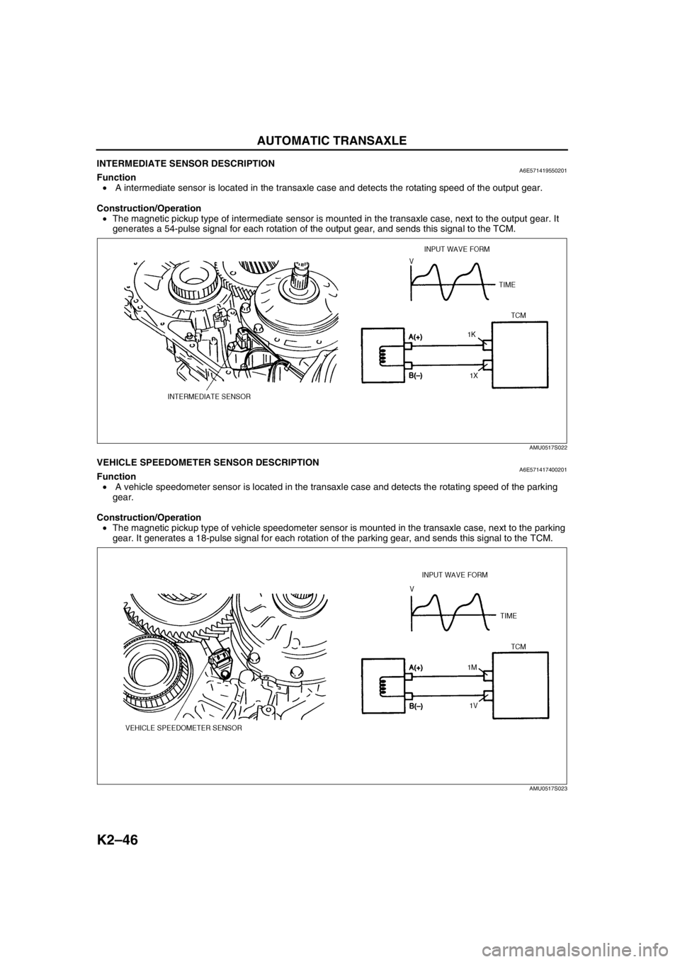 MAZDA 6 2002 Workshop Manual Suplement K2–46
AUTOMATIC TRANSAXLE
INTERMEDIATE SENSOR DESCRIPTIONA6E571419550201Function
• A intermediate sensor is located in the transaxle case and detects the rotating speed of the output gear.
Constr MAZDA 6 2002 Workshop Manual Suplement K2–46
AUTOMATIC TRANSAXLE
INTERMEDIATE SENSOR DESCRIPTIONA6E571419550201Function
• A intermediate sensor is located in the transaxle case and detects the rotating speed of the output gear.
Constr