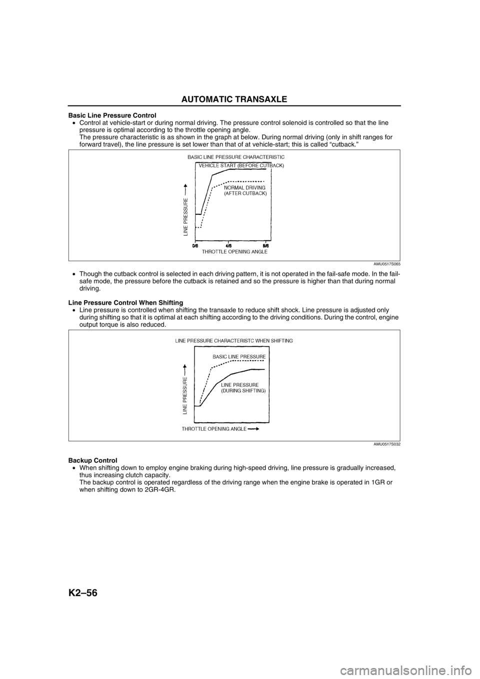 MAZDA 6 2002 Workshop Manual Suplement K2–56
AUTOMATIC TRANSAXLE
Basic Line Pressure Control
•Control at vehicle-start or during normal driving. The pressure control solenoid is controlled so that the line
pressure is optimal accordi MAZDA 6 2002 Workshop Manual Suplement K2–56
AUTOMATIC TRANSAXLE
Basic Line Pressure Control
•Control at vehicle-start or during normal driving. The pressure control solenoid is controlled so that the line
pressure is optimal accordi