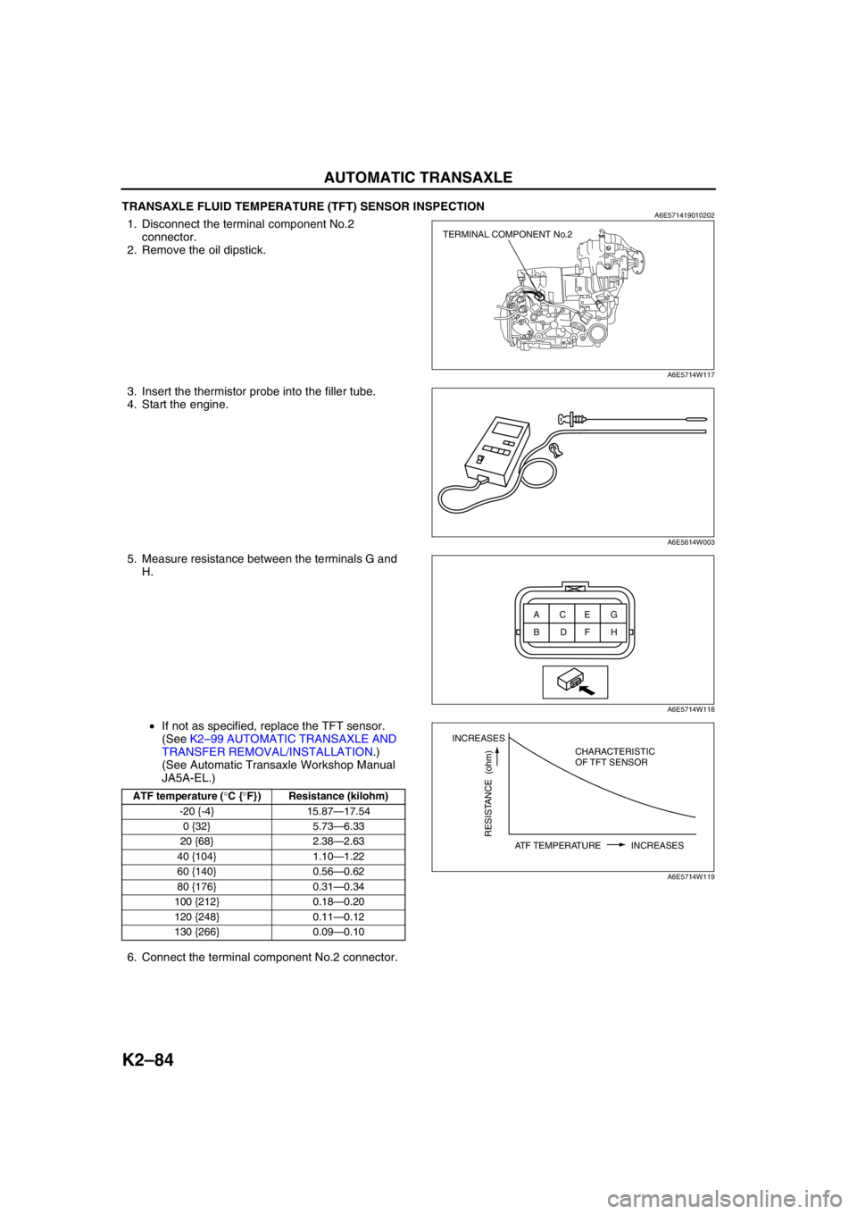 MAZDA 6 2002 Workshop Manual Suplement K2–84
AUTOMATIC TRANSAXLE
TRANSAXLE FLUID TEMPERATURE (TFT) SENSOR INSPECTIONA6E5714190102021. Disconnect the terminal component No.2
connector.
2. Remove the oil dipstick.
3. Insert the thermisto MAZDA 6 2002 Workshop Manual Suplement K2–84
AUTOMATIC TRANSAXLE
TRANSAXLE FLUID TEMPERATURE (TFT) SENSOR INSPECTIONA6E5714190102021. Disconnect the terminal component No.2
connector.
2. Remove the oil dipstick.
3. Insert the thermisto