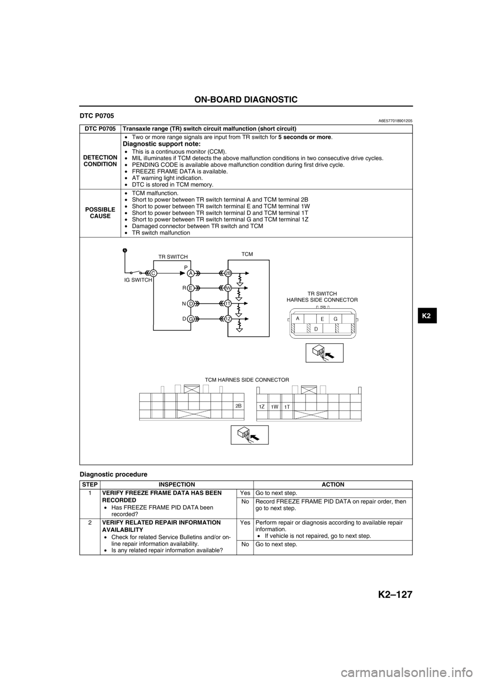 MAZDA 6 2002 Suplement User Guide ON-BOARD DIAGNOSTIC
K2–127
K2
DTC P0705A6E577018901205
Diagnostic procedure
DTC P0705 Transaxle range (TR) switch circuit malfunction (short circuit)
DETECTION
CONDITION•Two or more range signal MAZDA 6 2002 Suplement User Guide ON-BOARD DIAGNOSTIC
K2–127
K2
DTC P0705A6E577018901205
Diagnostic procedure
DTC P0705 Transaxle range (TR) switch circuit malfunction (short circuit)
DETECTION
CONDITION•Two or more range signal
