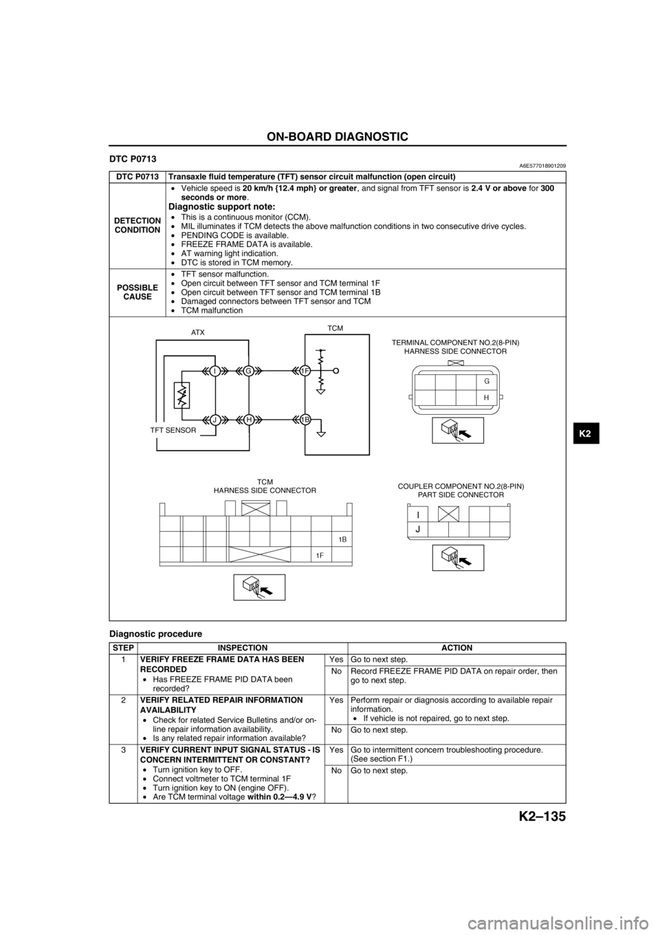 MAZDA 6 2002 Suplement User Guide ON-BOARD DIAGNOSTIC
K2–135
K2
DTC P0713A6E577018901209
Diagnostic procedure
DTC P0713 Transaxle fluid temperature (TFT) sensor circuit malfunction (open circuit)
DETECTION
CONDITION•Vehicle spee MAZDA 6 2002 Suplement User Guide ON-BOARD DIAGNOSTIC
K2–135
K2
DTC P0713A6E577018901209
Diagnostic procedure
DTC P0713 Transaxle fluid temperature (TFT) sensor circuit malfunction (open circuit)
DETECTION
CONDITION•Vehicle spee