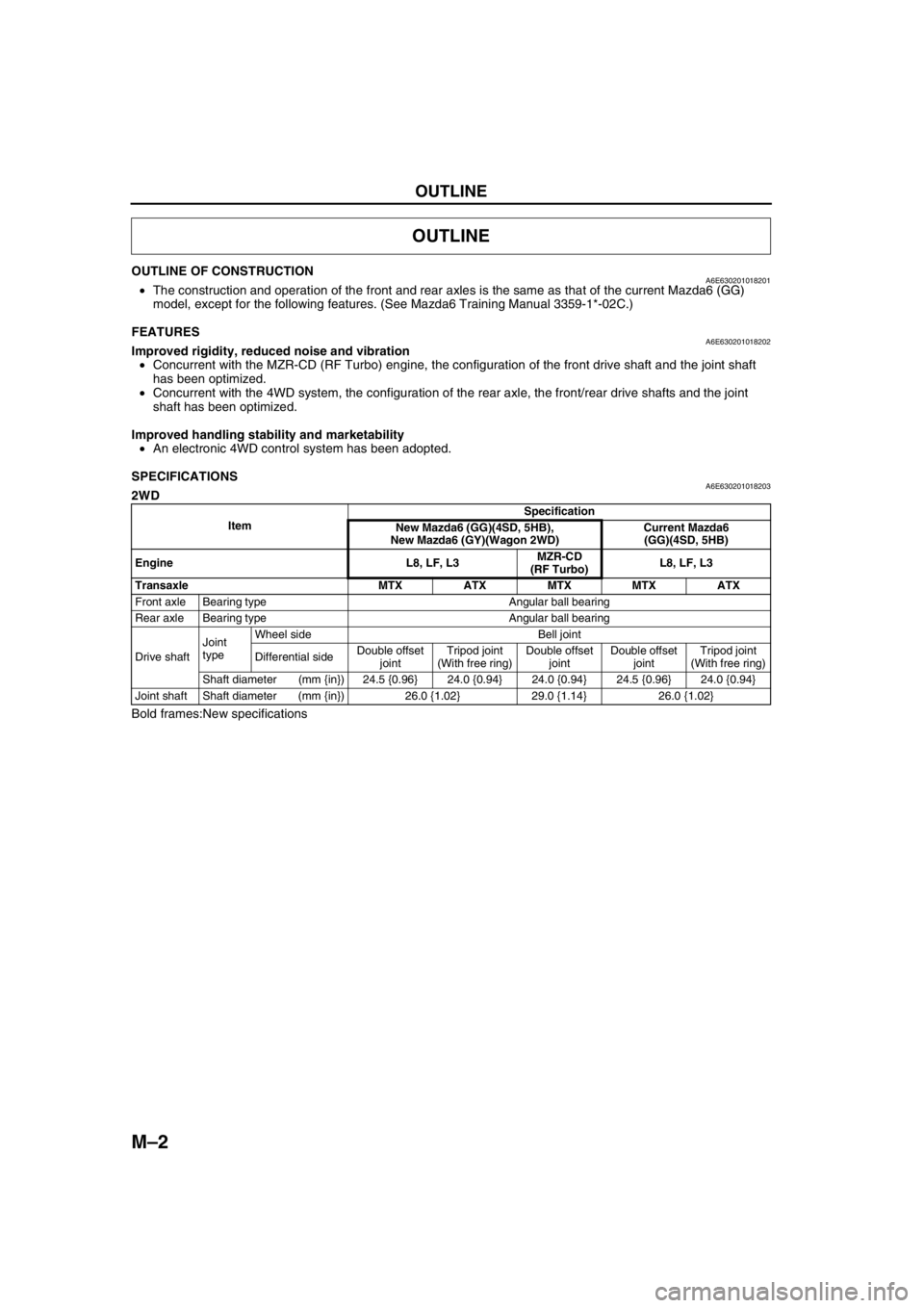 MAZDA 6 2002 Workshop Manual Suplement M–2
OUTLINE
OUTLINE OF CONSTRUCTIONA6E630201018201•The construction and operation of the front and rear axles is the same as that of the current Mazda6 (GG)
model, except for the following featu MAZDA 6 2002 Workshop Manual Suplement M–2
OUTLINE
OUTLINE OF CONSTRUCTIONA6E630201018201•The construction and operation of the front and rear axles is the same as that of the current Mazda6 (GG)
model, except for the following featu