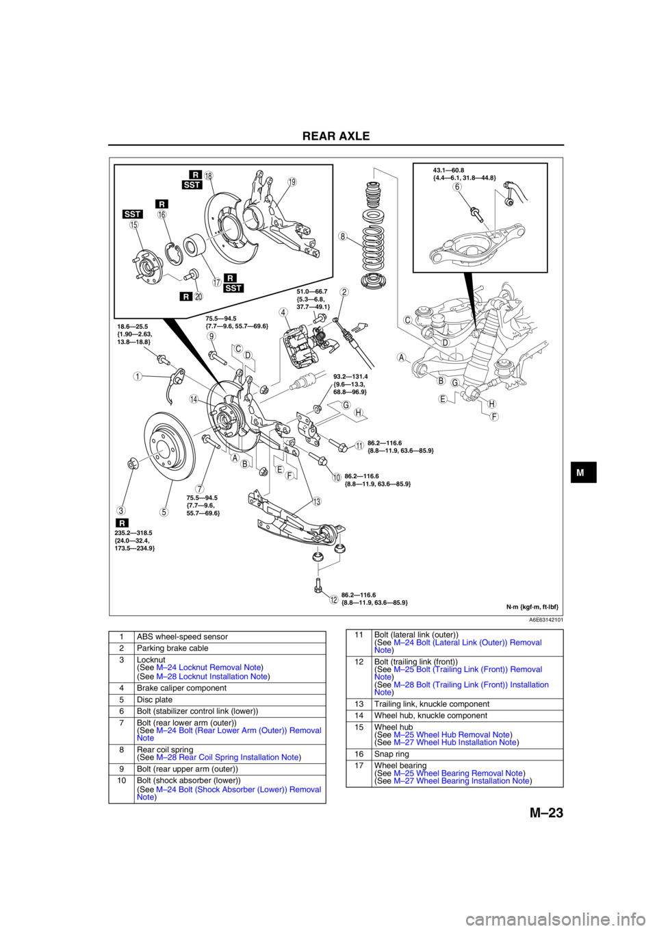 MAZDA 6 2002 Workshop Manual Suplement REAR AXLE
M–23
M
.
93.2—131.4
{9.6—13.3,
68.8—96.9}
HHG
G
E
E
F
F
AB
A
B
C
C
D
D
86.2—116.6
{8.8—11.9, 63.6—85.9} 18.6—25.5
{1.90—2.63,
13.8—18.8}75.5—94.5
{7.7—9.6, 55.7—6 MAZDA 6 2002 Workshop Manual Suplement REAR AXLE
M–23
M
.
93.2—131.4
{9.6—13.3,
68.8—96.9}
HHG
G
E
E
F
F
AB
A
B
C
C
D
D
86.2—116.6
{8.8—11.9, 63.6—85.9} 18.6—25.5
{1.90—2.63,
13.8—18.8}75.5—94.5
{7.7—9.6, 55.7—6