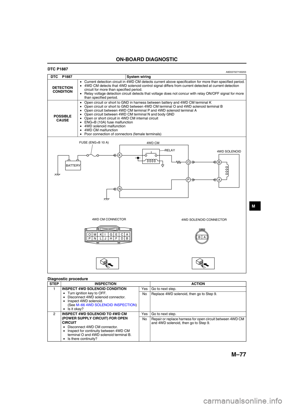 MAZDA 6 2002 Suplement Owners Guide ON-BOARD DIAGNOSTIC
M–77
M
DTC P1887A6E637027100203
Diagnostic procedure
DTC P1887 System wiring
DETECTION
CONDITION•Current detection circuit in 4WD CM detects current above specification for m MAZDA 6 2002 Suplement Owners Guide ON-BOARD DIAGNOSTIC
M–77
M
DTC P1887A6E637027100203
Diagnostic procedure
DTC P1887 System wiring
DETECTION
CONDITION•Current detection circuit in 4WD CM detects current above specification for m