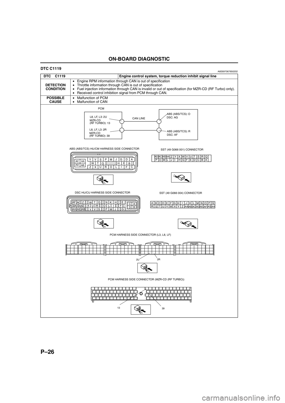 MAZDA 6 2002 Workshop Manual Suplement P–26
ON-BOARD DIAGNOSTIC
DTC C1119A6E697067650202
DTC C1119 Engine control system, torque reduction inhibit signal line
DETECTION
CONDITION•Engine RPM information through CAN is out of specifica MAZDA 6 2002 Workshop Manual Suplement P–26
ON-BOARD DIAGNOSTIC
DTC C1119A6E697067650202
DTC C1119 Engine control system, torque reduction inhibit signal line
DETECTION
CONDITION•Engine RPM information through CAN is out of specifica