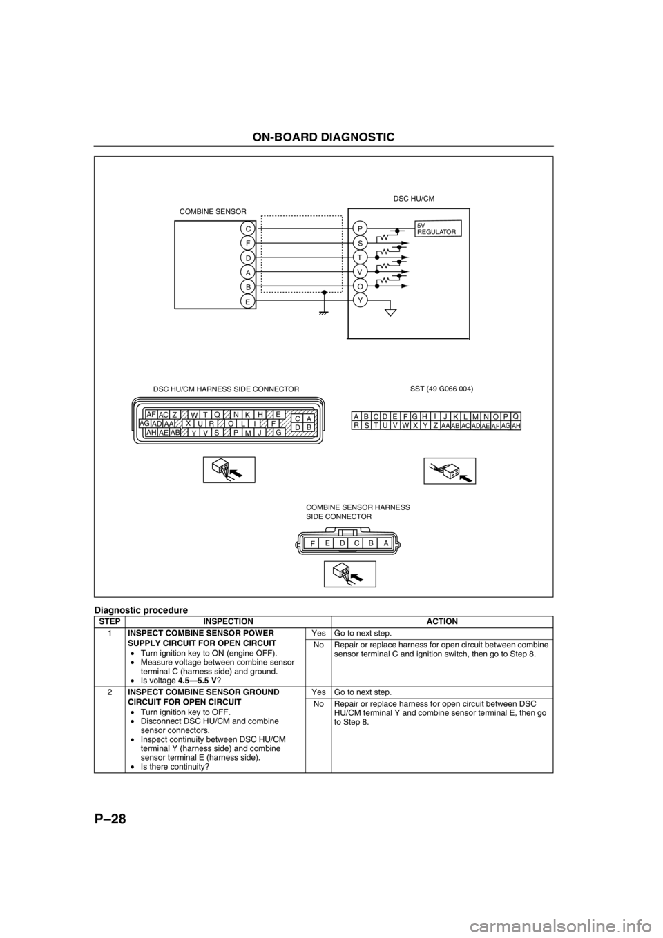 MAZDA 6 2002 Workshop Manual Suplement P–28
ON-BOARD DIAGNOSTIC
Diagnostic procedure
STEP INSPECTION ACTION
1INSPECT COMBINE SENSOR POWER
SUPPLY CIRCUIT FOR OPEN CIRCUIT
•Turn ignition key to ON (engine OFF).
•Measure voltage betwe MAZDA 6 2002 Workshop Manual Suplement P–28
ON-BOARD DIAGNOSTIC
Diagnostic procedure
STEP INSPECTION ACTION
1INSPECT COMBINE SENSOR POWER
SUPPLY CIRCUIT FOR OPEN CIRCUIT
•Turn ignition key to ON (engine OFF).
•Measure voltage betwe