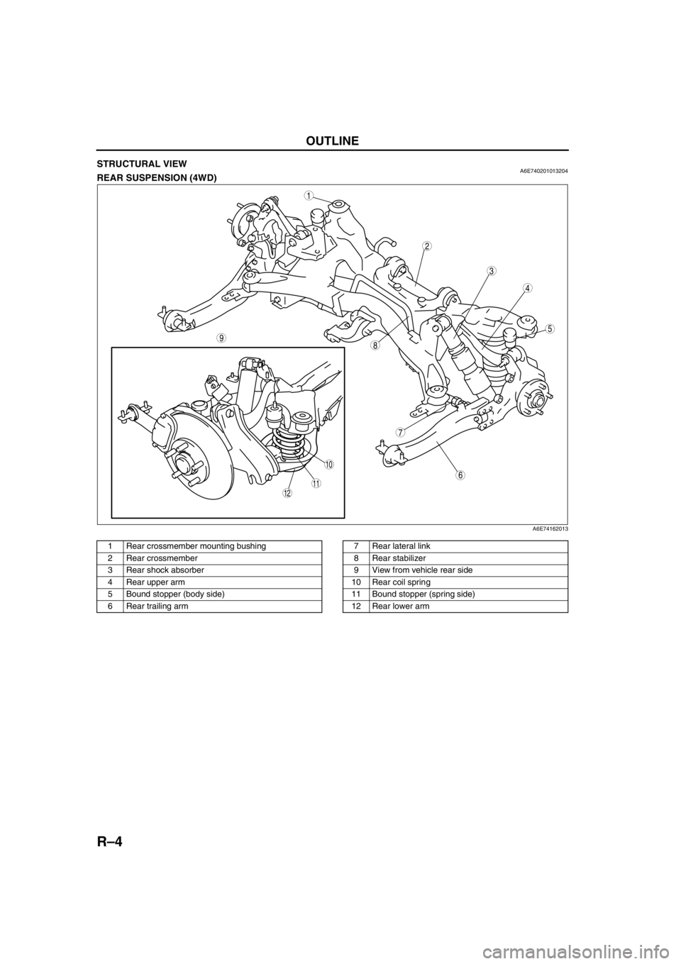MAZDA 6 2002 Workshop Manual Suplement R–4
OUTLINE
STRUCTURAL VIEWA6E740201013204REAR SUSPENSION (4WD)
.
End Of Sie
98
7
5
4
3
1
2
10
116
12
A6E74162013
1 Rear crossmember mounting bushing
2 Rear crossmember
3 Rear shock absorber
4 Rear MAZDA 6 2002 Workshop Manual Suplement R–4
OUTLINE
STRUCTURAL VIEWA6E740201013204REAR SUSPENSION (4WD)
.
End Of Sie
98
7
5
4
3
1
2
10
116
12
A6E74162013
1 Rear crossmember mounting bushing
2 Rear crossmember
3 Rear shock absorber
4 Rear