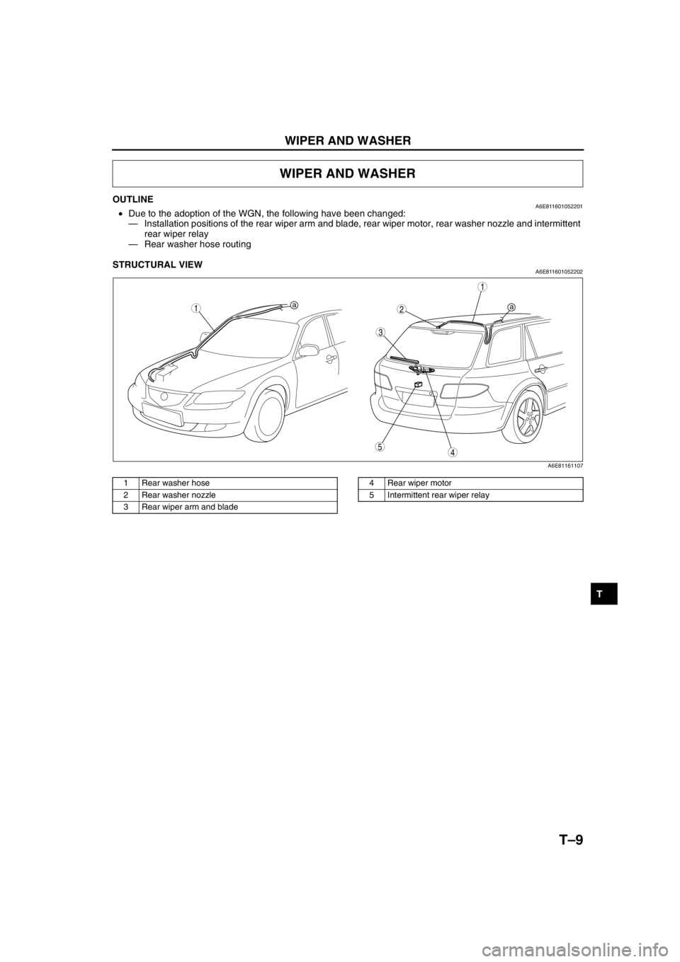 MAZDA 6 2002 Workshop Manual Suplement WIPER AND WASHER
T–9
T
OUTLINEA6E811601052201•Due to the adoption of the WGN, the following have been changed:
—Installation positions of the rear wiper arm and blade, rear wiper motor, rear wa MAZDA 6 2002 Workshop Manual Suplement WIPER AND WASHER
T–9
T
OUTLINEA6E811601052201•Due to the adoption of the WGN, the following have been changed:
—Installation positions of the rear wiper arm and blade, rear wiper motor, rear wa