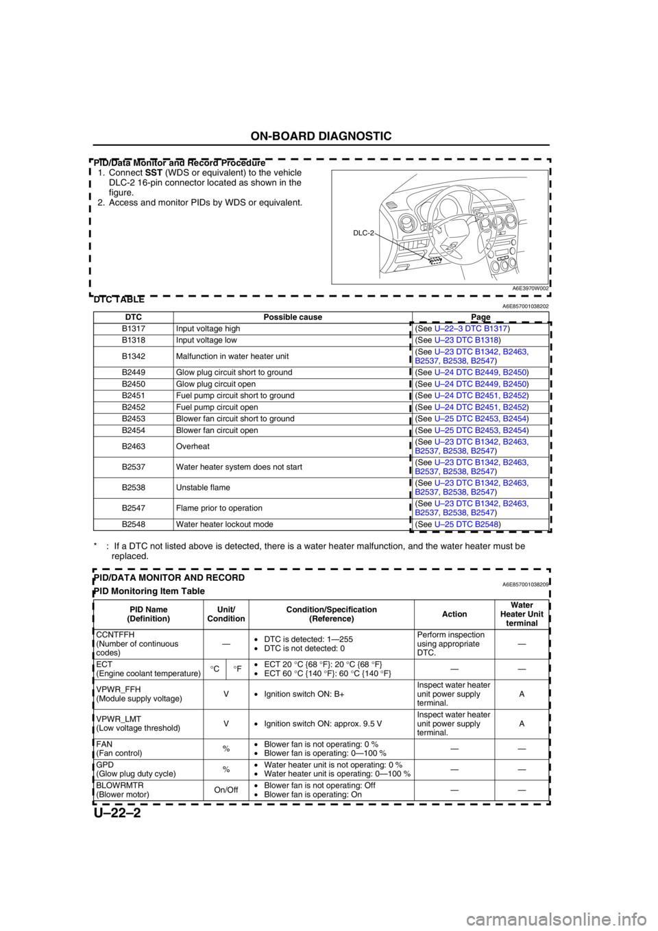 MAZDA 6 2002 Suplement User Guide U–22–2
ON-BOARD DIAGNOSTIC
PID/Data Monitor and Record Procedure
1. Connect SST (WDS or equivalent) to the vehicle
DLC-2 16-pin connector located as shown in the
figure.
2. Access and monitor P MAZDA 6 2002 Suplement User Guide U–22–2
ON-BOARD DIAGNOSTIC
PID/Data Monitor and Record Procedure
1. Connect SST (WDS or equivalent) to the vehicle
DLC-2 16-pin connector located as shown in the
figure.
2. Access and monitor P