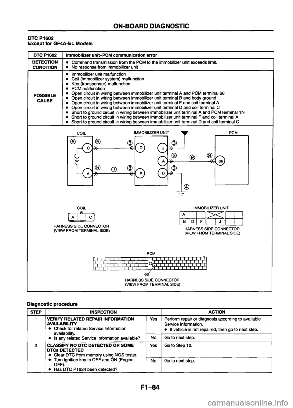 MAZDA 626 1999  Workshop Manual Suplement 