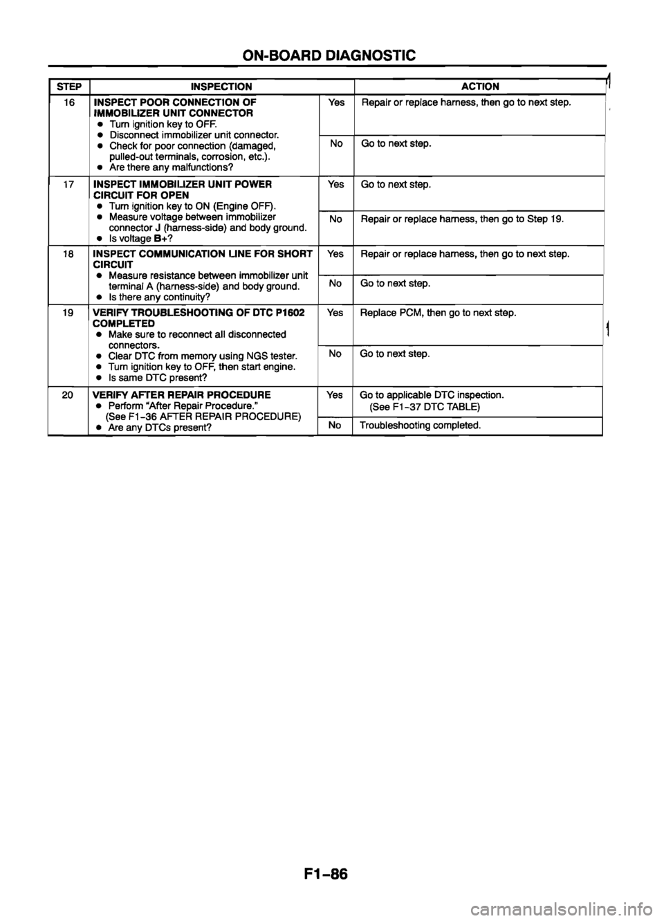 MAZDA 626 1999  Workshop Manual Suplement 