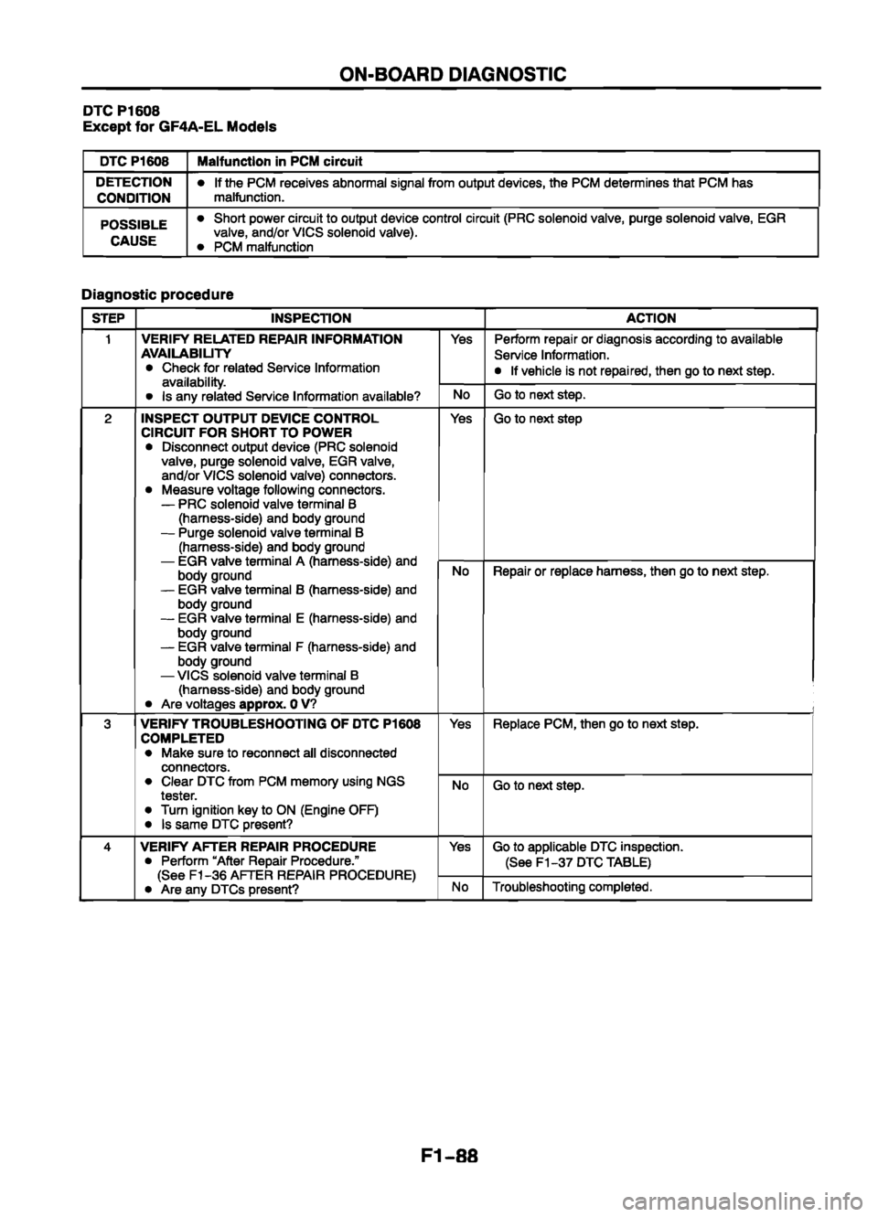 MAZDA 626 1999  Workshop Manual Suplement 