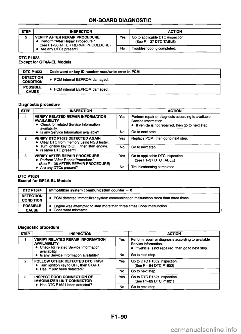 MAZDA 626 1999 Workshop Manual Suplement MAZDA 626 1999 Workshop Manual Suplement