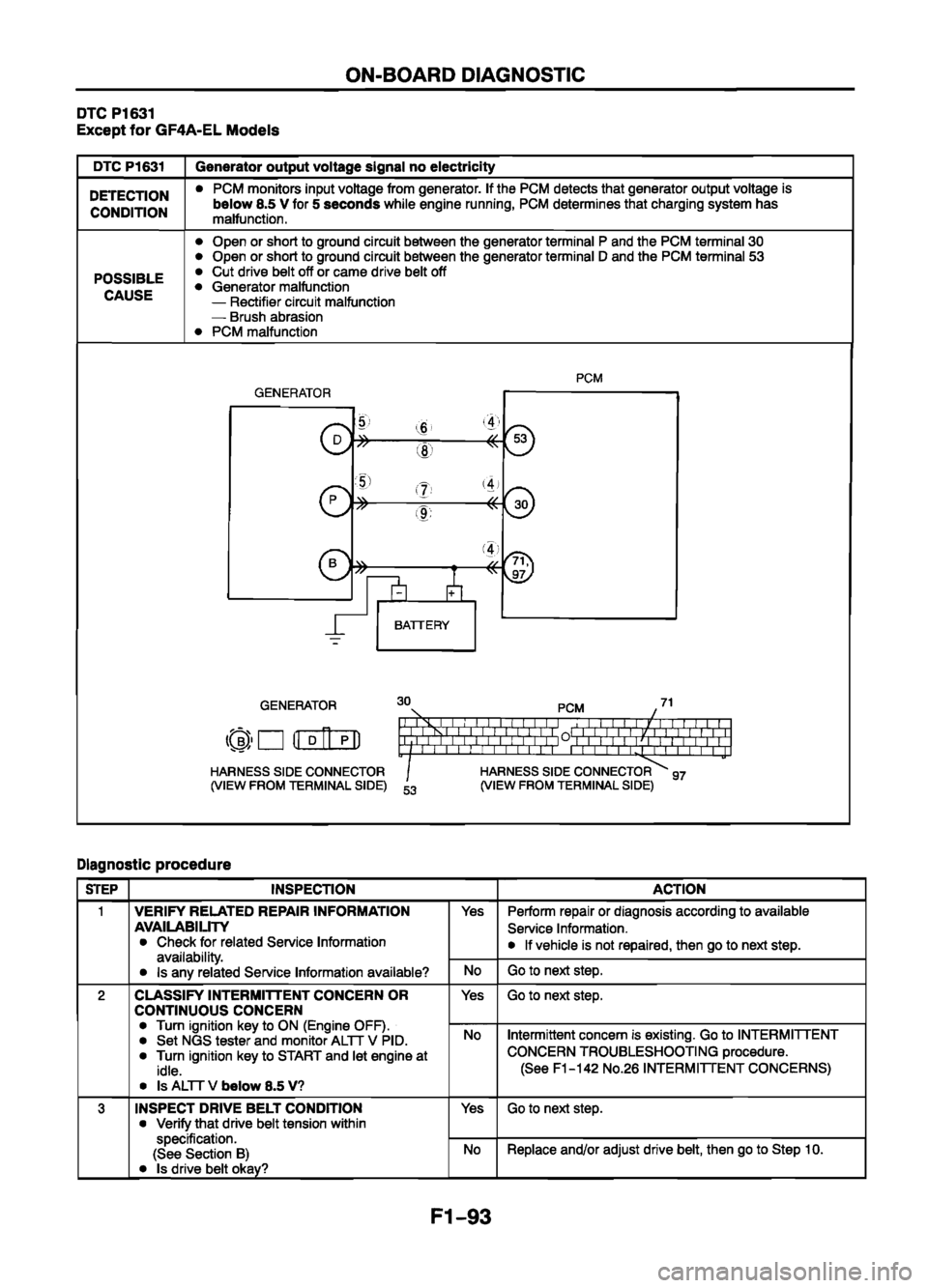 MAZDA 626 1999 Workshop Manual Suplement MAZDA 626 1999 Workshop Manual Suplement