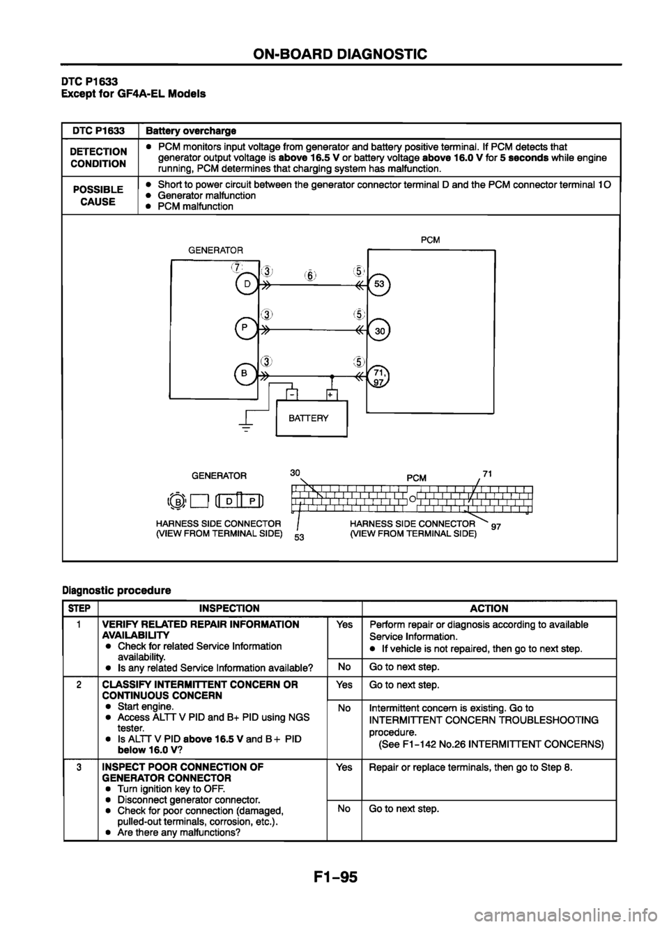 MAZDA 626 1999 Workshop Manual Suplement MAZDA 626 1999 Workshop Manual Suplement