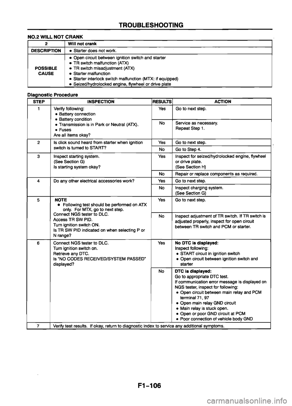 MAZDA 626 1999  Workshop Manual Suplement 