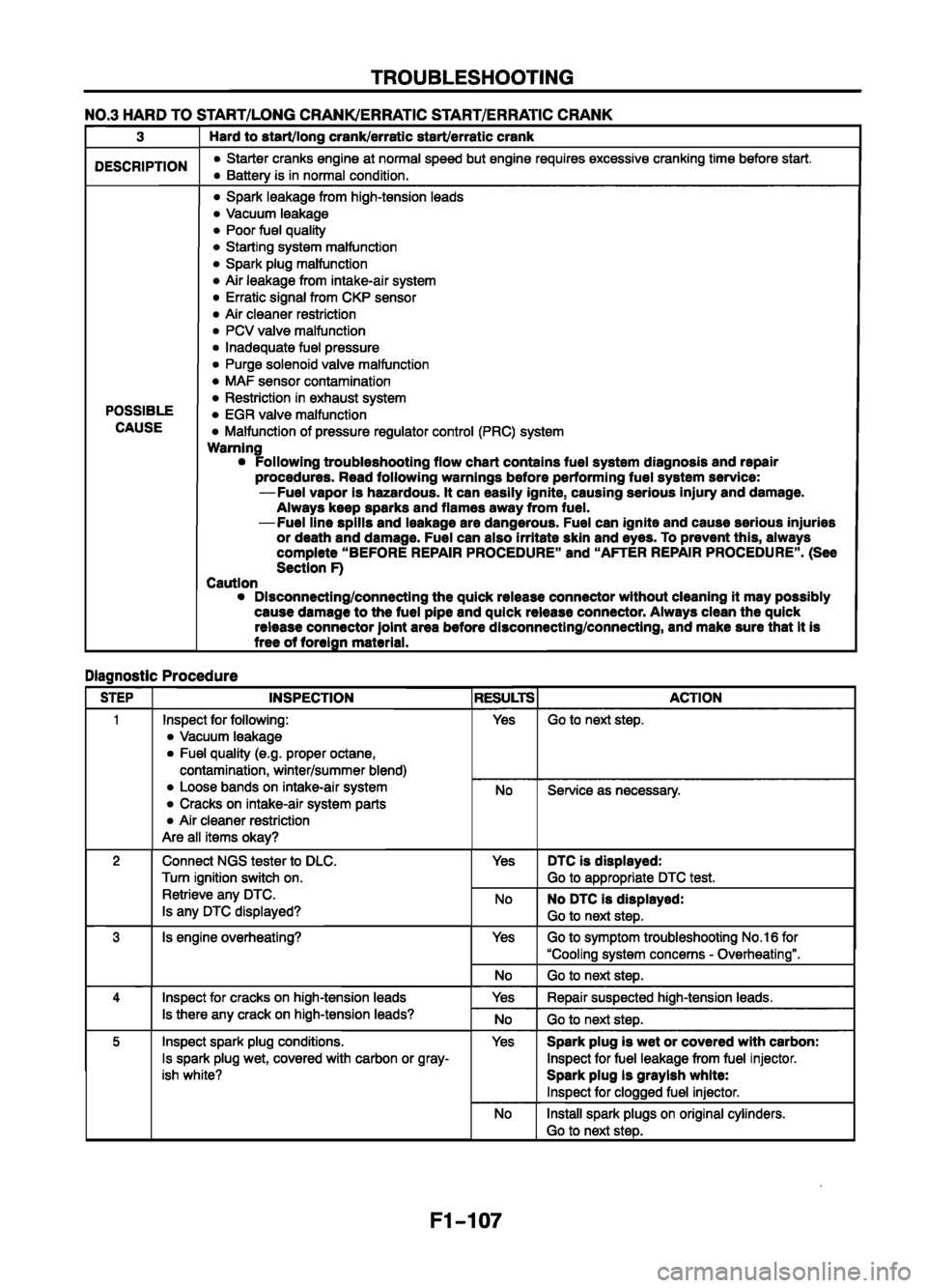 MAZDA 626 1999  Workshop Manual Suplement 