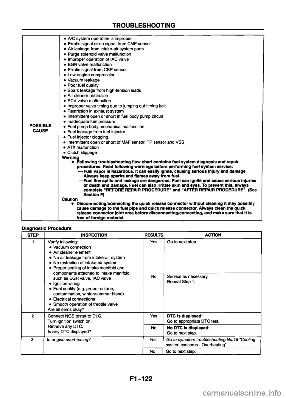 MAZDA 626 1999  Workshop Manual Suplement 