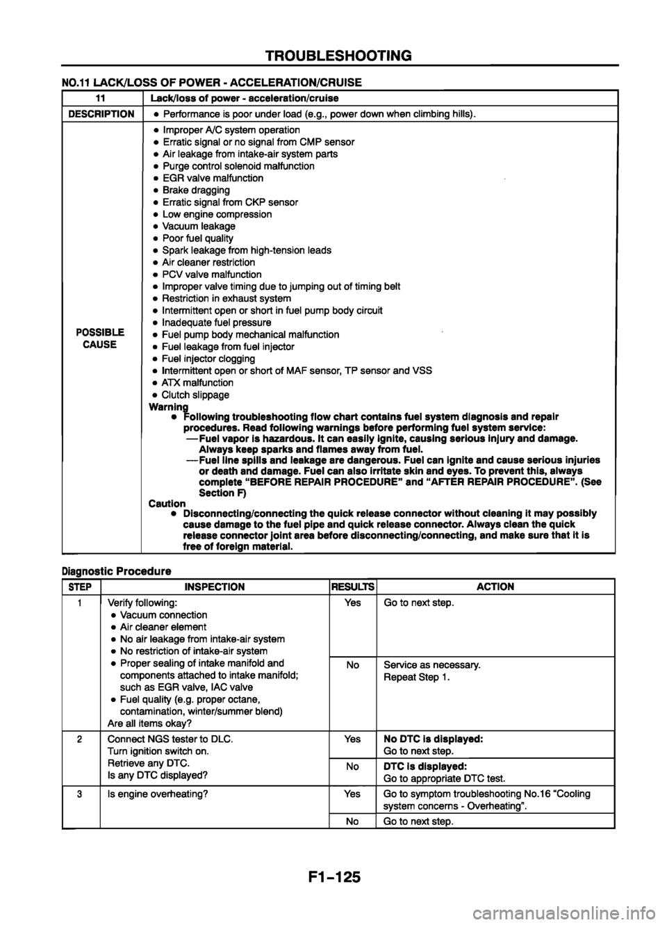 MAZDA 626 1999  Workshop Manual Suplement 