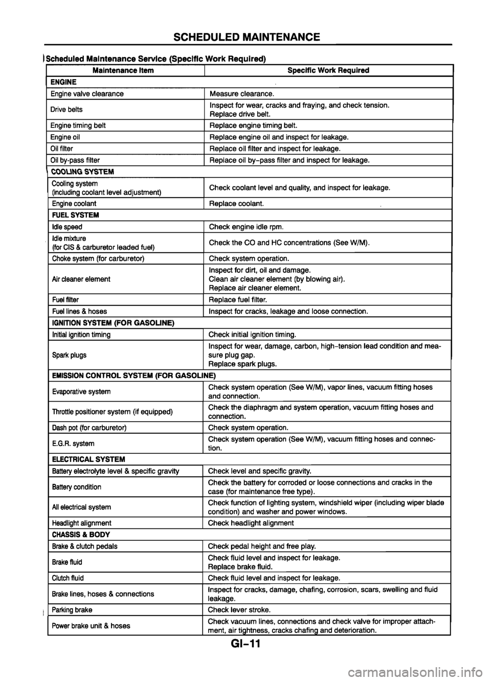 MAZDA 626 1999 Suplement User Guide MAZDA 626 1999 Suplement User Guide