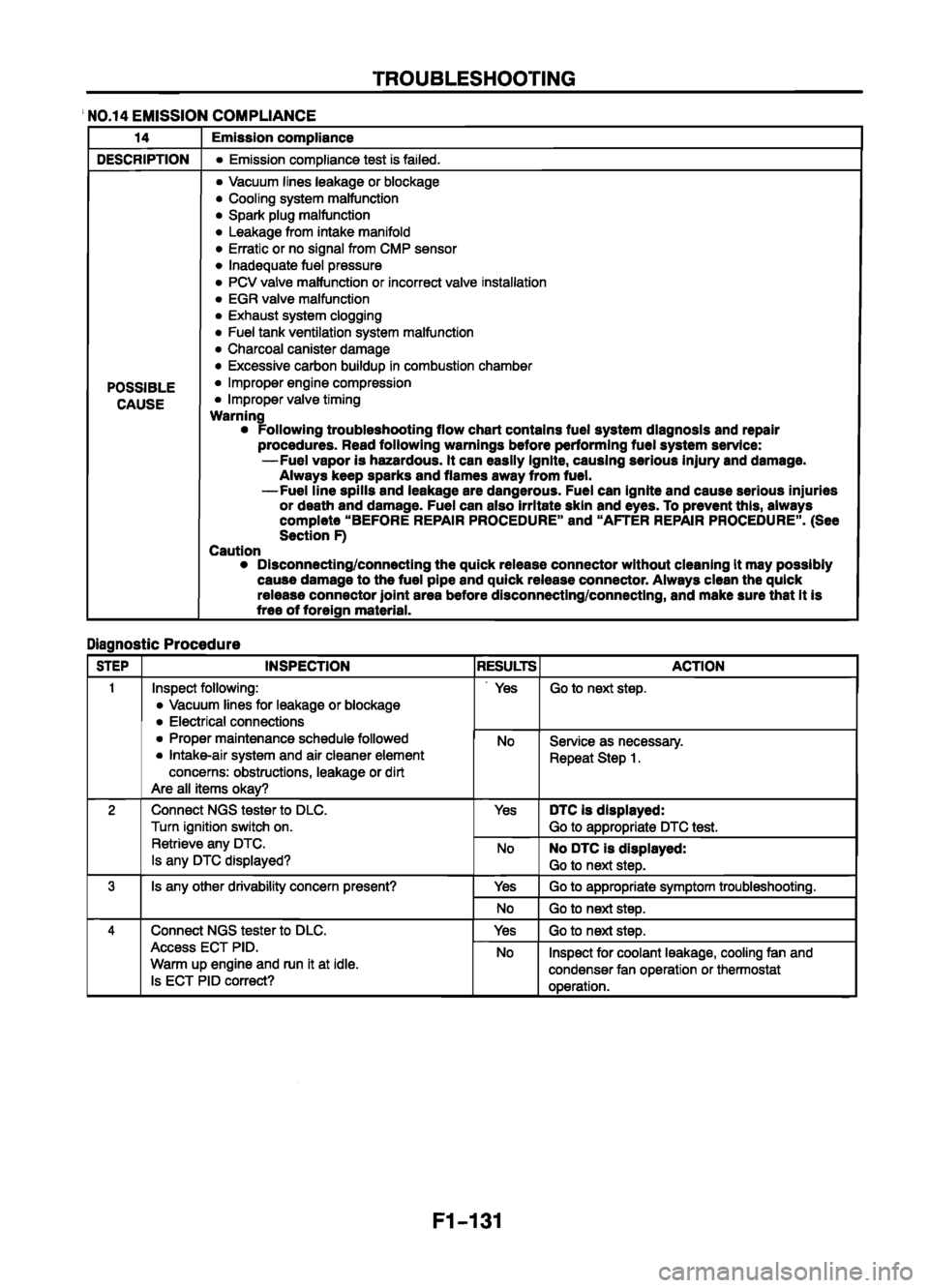 MAZDA 626 1999 Workshop Manual Suplement MAZDA 626 1999 Workshop Manual Suplement