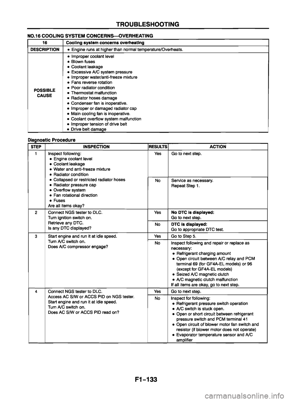 MAZDA 626 1999 Workshop Manual Suplement MAZDA 626 1999 Workshop Manual Suplement
