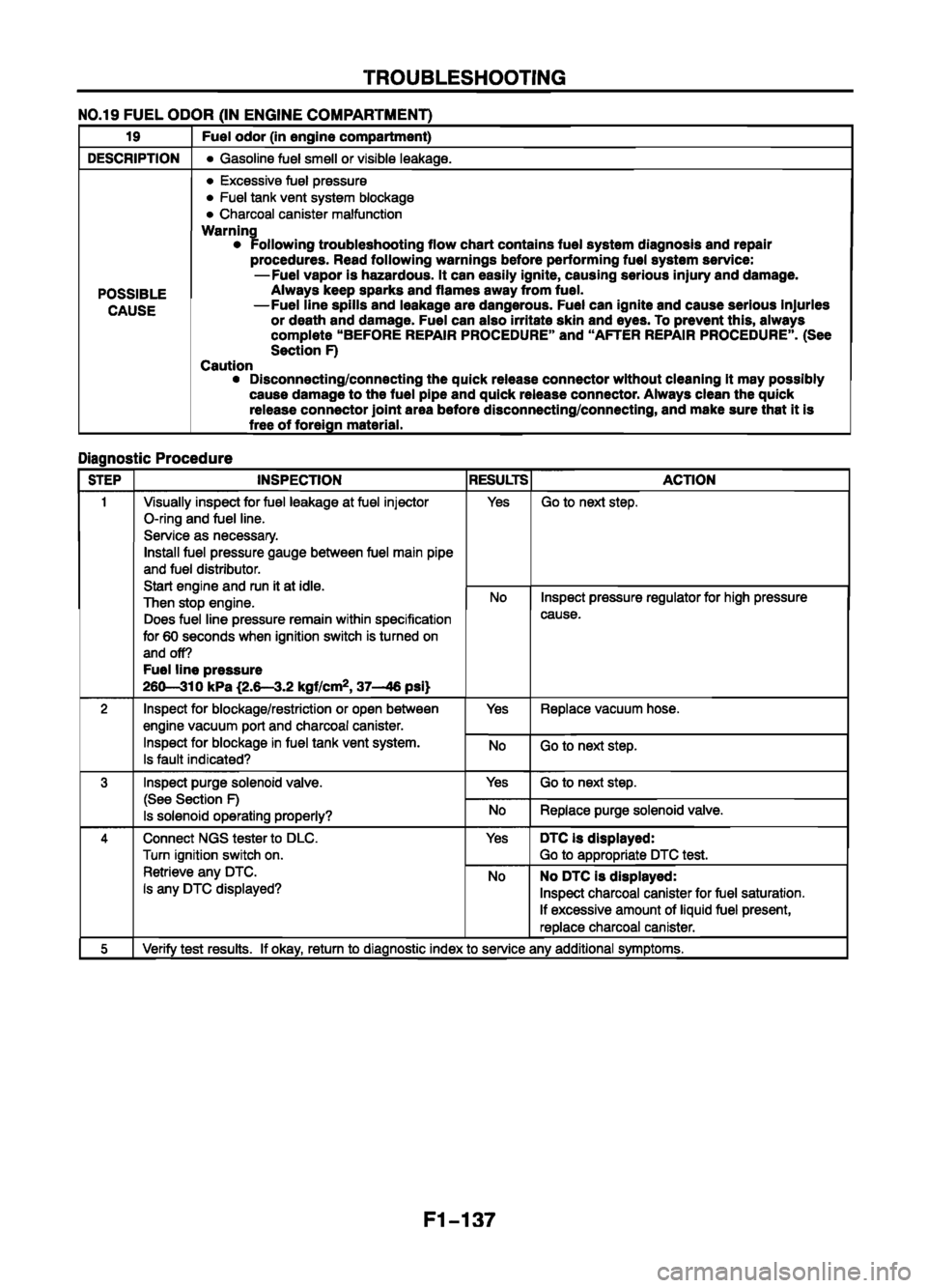 MAZDA 626 1999 Workshop Manual Suplement MAZDA 626 1999 Workshop Manual Suplement