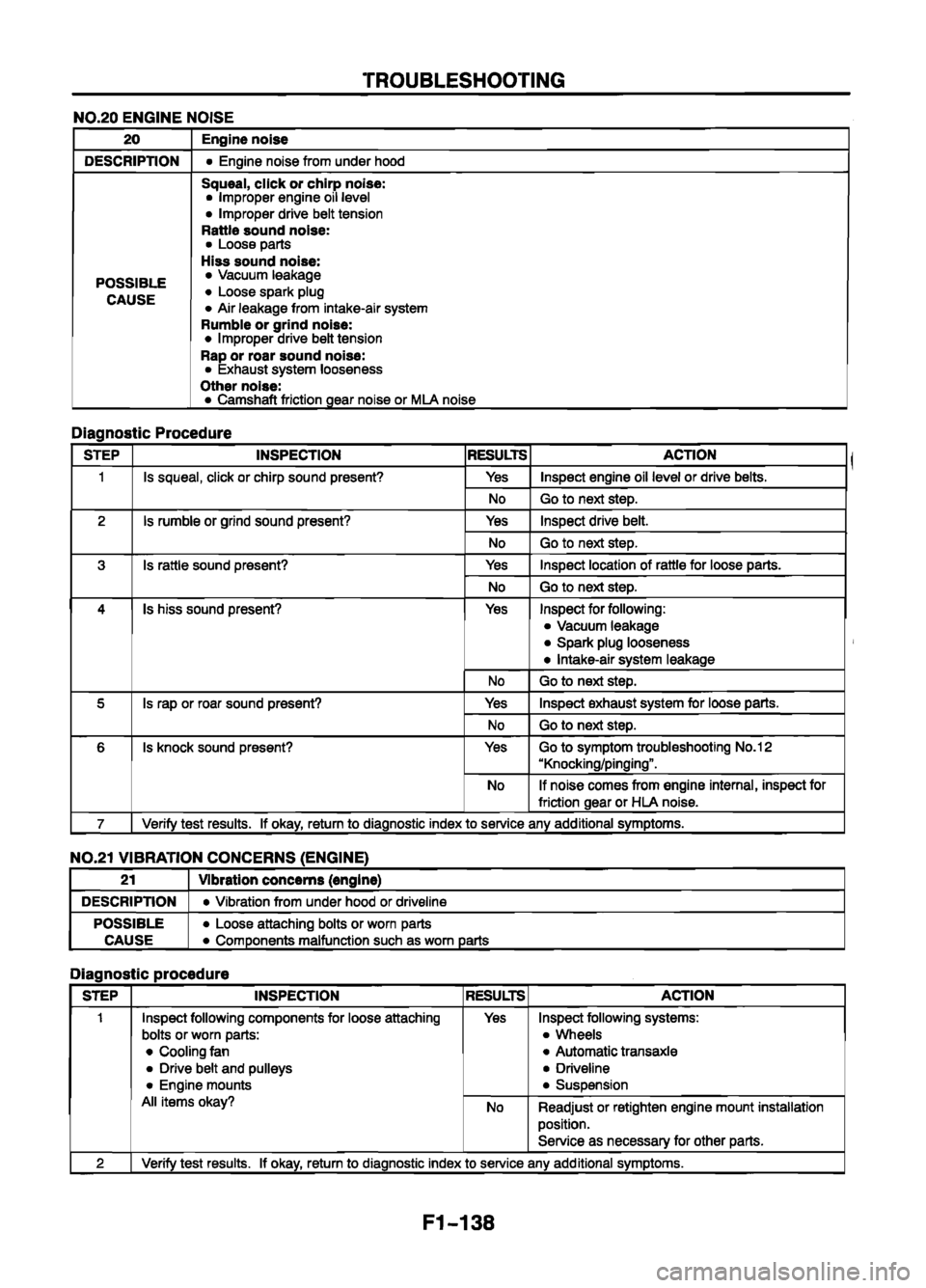 MAZDA 626 1999 Workshop Manual Suplement MAZDA 626 1999 Workshop Manual Suplement
