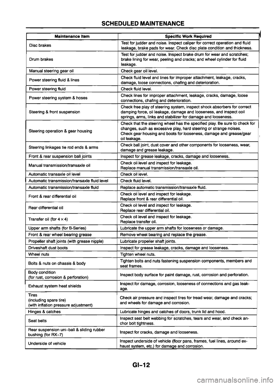 MAZDA 626 1999 Suplement User Guide MAZDA 626 1999 Suplement User Guide