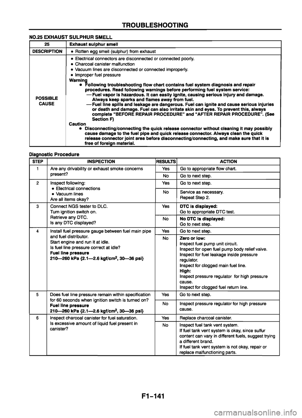 MAZDA 626 1999  Workshop Manual Suplement 