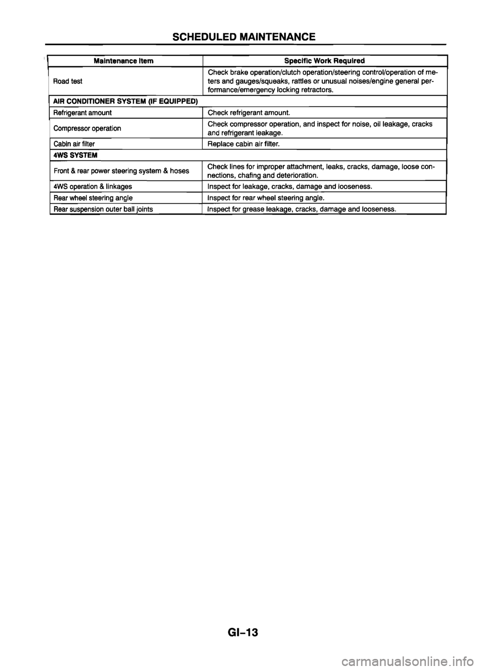 MAZDA 626 1999 Suplement User Guide MAZDA 626 1999 Suplement User Guide
