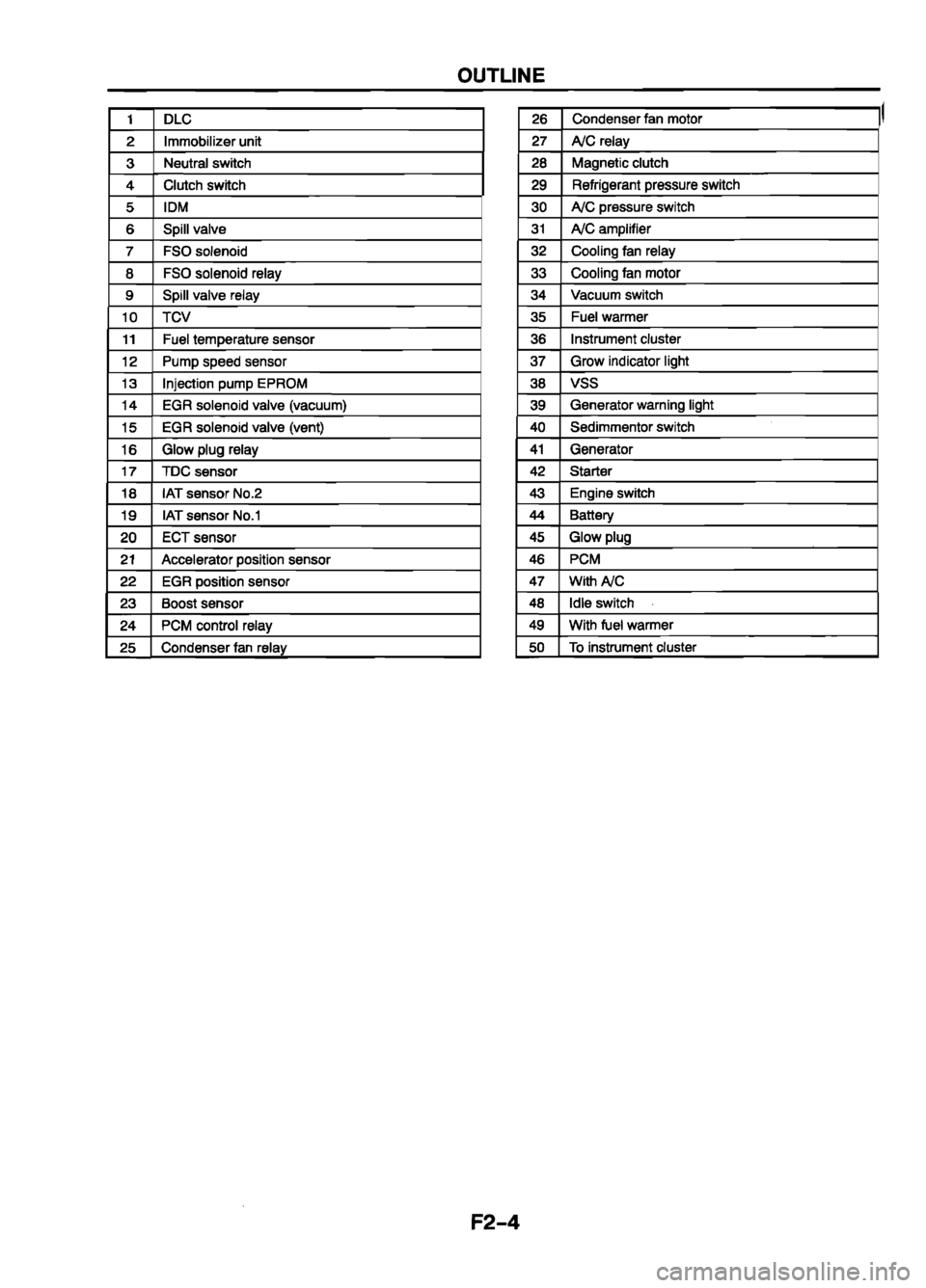 MAZDA 626 1999 Workshop Manual Suplement MAZDA 626 1999 Workshop Manual Suplement