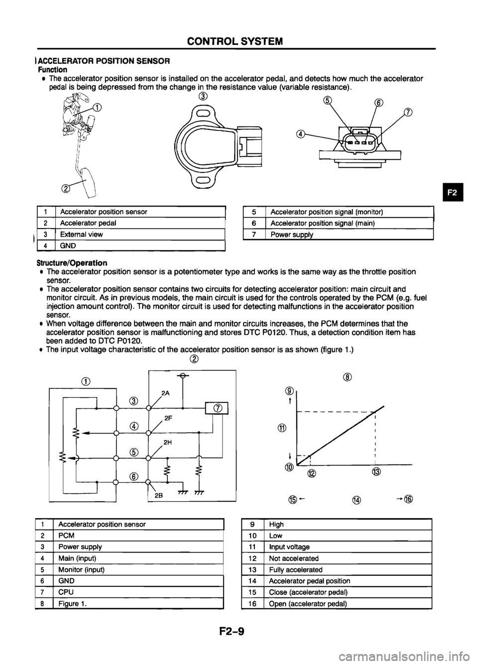 MAZDA 626 1999 Workshop Manual Suplement MAZDA 626 1999 Workshop Manual Suplement