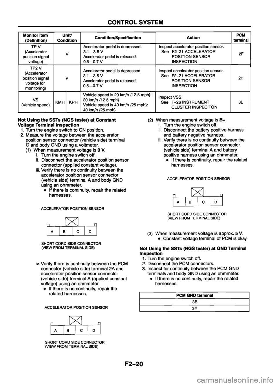 MAZDA 626 1999 Workshop Manual Suplement MAZDA 626 1999 Workshop Manual Suplement